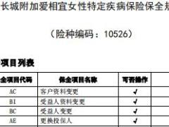 长城附加爱相宜女性特定疾病保险条款投保保全规则.rar