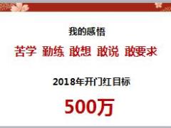 年金险销售方法分享15页.ppt