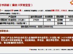 华夏保险福临门少儿版计划书讲解产品模型24页.ppt