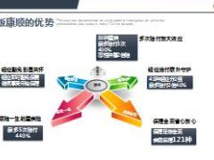 东吴人寿盛朗康顺2018升级产品特色优势31页.ppt