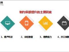 健康险保额现状分析提升意义科学推荐44页.ppt