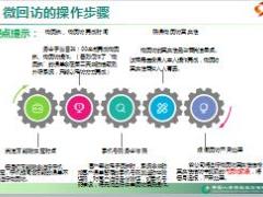 中国人寿保险服务微时代操作流程19页.ppt
