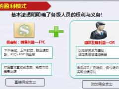 中国人寿开创收展发展新局面33页.ppt