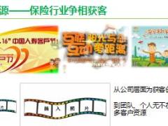 主管培训一组经理在研5多渠道客户开拓34页.ppt