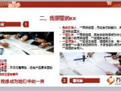 绩优分享综拓技巧易开口的敲门砖12页.ppt