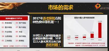 国寿鑫禧一生年金保险分红型89页.ppt