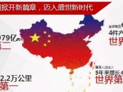 国寿盛世新时代鑫禧一生财富规划61页.ppt