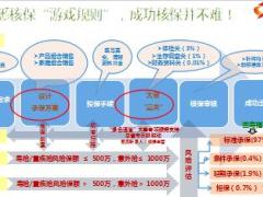 国寿福核保规则专项宣导五类地区版26页.ppt