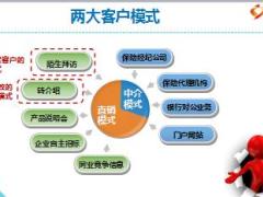 中国人寿员福业务拓展浅析75页.ppt