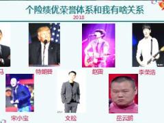 泰康2018个险荣誉体系外勤版80页.ppt