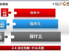 泰康全能保2017保障计划产品解析58页.ppt