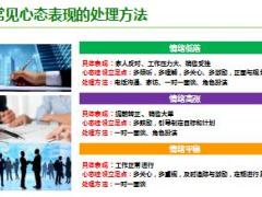 主管培训二组经理在研3辅导方法介绍及配套资料.rar