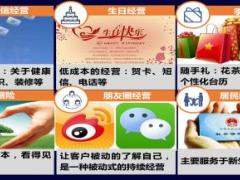 客户经营PAC思维系统习惯67页.ppt