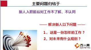 组织发展新人三次面试技巧国寿版32页.ppt