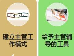 主管培训二组经理在研4主管辅导手册学习与应用及配套资料.rar