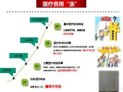 黄金会员流程主讲内容网点场国寿盛世臻享版58页.ppt
