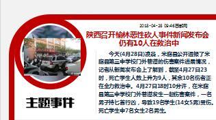 每日新闻资讯18年4月29日早会使用14页.ppt