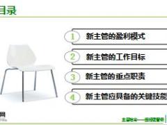 组经理晋级培训1梦想起航薪享事成国寿版64页.ppt
