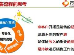 组经理晋级培训5陌生客户的开拓17页.ppt