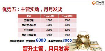富德生命2018版基本法细则解读57页.ppt