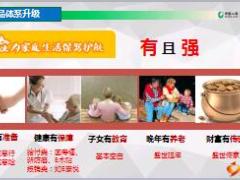 国寿福康悦术贴组合PESOS训练法12页.ppt