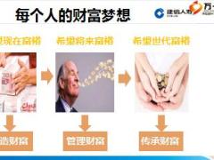 建信龙耀一世B款责任特色背景保全案例业务支持60页.ppt