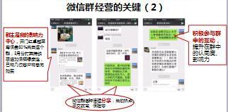 绩优分享做好客户经营批量开发保单太平版29页.ppt
