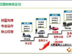主管培训处经理养成2营销基本法学习国寿版77页.ppt