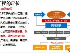 新人工程整体逻辑政策落地技术运作点管控机制31页.ppt