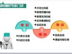 行销速效签单加油站专家门诊的模式解读与实操25页.ppt