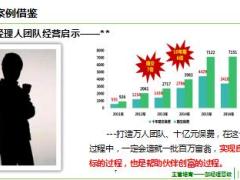 收展部经理晋级训练3组织发展全预算国寿版含备注43页.ppt