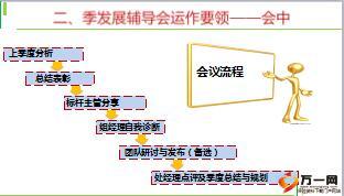 主管培训处经理养成6季度发展辅导会案例演示B30页.ppt