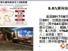 保险精英分享卡着销售技巧及国寿e店转发操作技巧33页.ppt