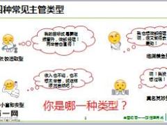 收展部经理养成训练2晋升部经理的意义价值利益与方法54页.ppt