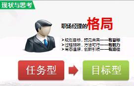 保险营销绩效管理系统设计思路内容与推广41页.ppt