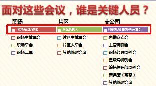 自主经营的大背景下个险职场运作介绍31页.ppt