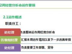 主管培训处经理养成8周经营分析会运作含备注50页.ppt