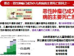 人保健康保险金色朝阳市场销售逻辑35页.ppt