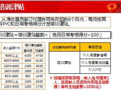 国寿2018收展日常考核系数计算规则15页.ppt