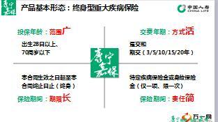国寿康宁嘉保保险产品形态保险责任费率10页.ppt