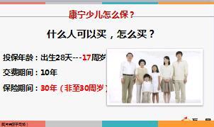 国寿康宁少儿保险开发背景保险责任产品卖点12页.ppt