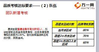 品质考核管理办法宣导片国寿营销简版11页.ppt