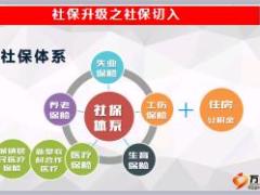 康宁嘉保国寿福健康险销售技术TV32含备注15页.ppt