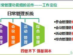 主管培训处经理研修5日常管理系统安装运作与标杆萃取分享含备注26页.ppt
