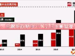 国华人寿2018版基本法解析思路要点60页.ppt