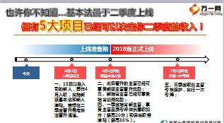 国寿2018版收展基本法上线前瞻18页.ppt