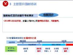 2018版中国人寿基本法变更部分介绍6页.ppt