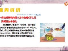 新闻周刊5月14至19日18页.ppt