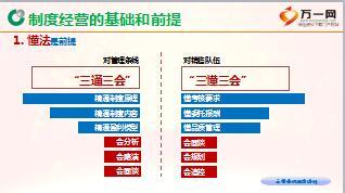 主管意识教育之知法懂法守住制度底线39页.ppt