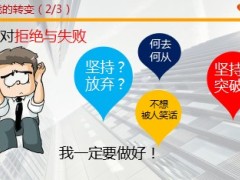 团队经营思路举措工作举措分享农村小说会含备注34页.ppt